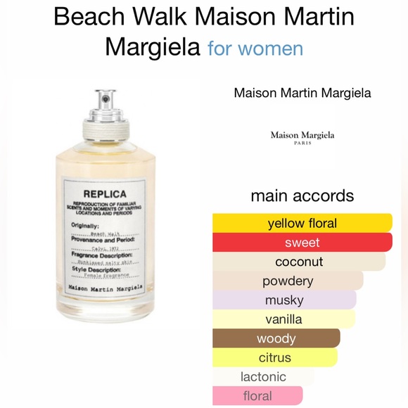 Replica Beach Walk Travel Spray - Picture 5 of 6